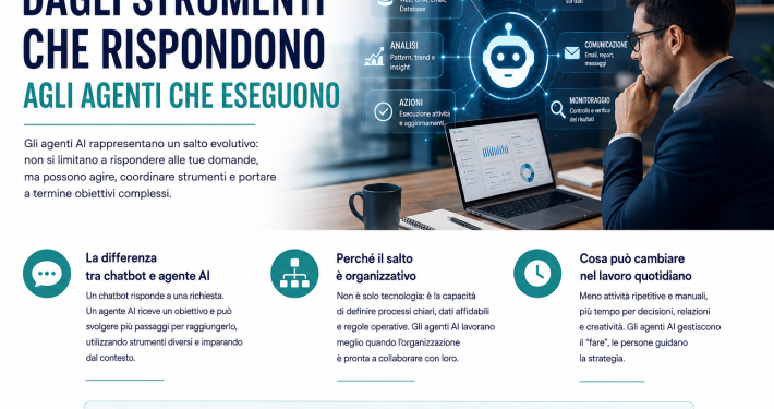 Articolo 26 - immagine 1 Dagli strumenti che rispondono agli agenti che eseguono