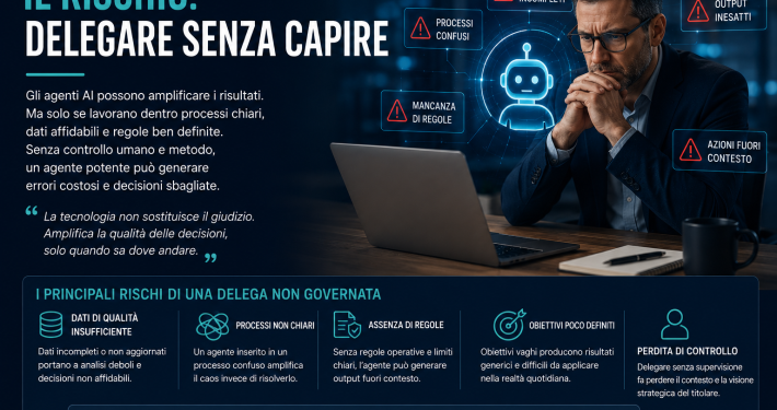 Articolo 26 - immagine 4 Il rischio: delegare senza capire