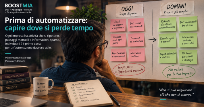 Articolo 30 - immagine 1 Prima di automatizzare: capire dove si perde tempo